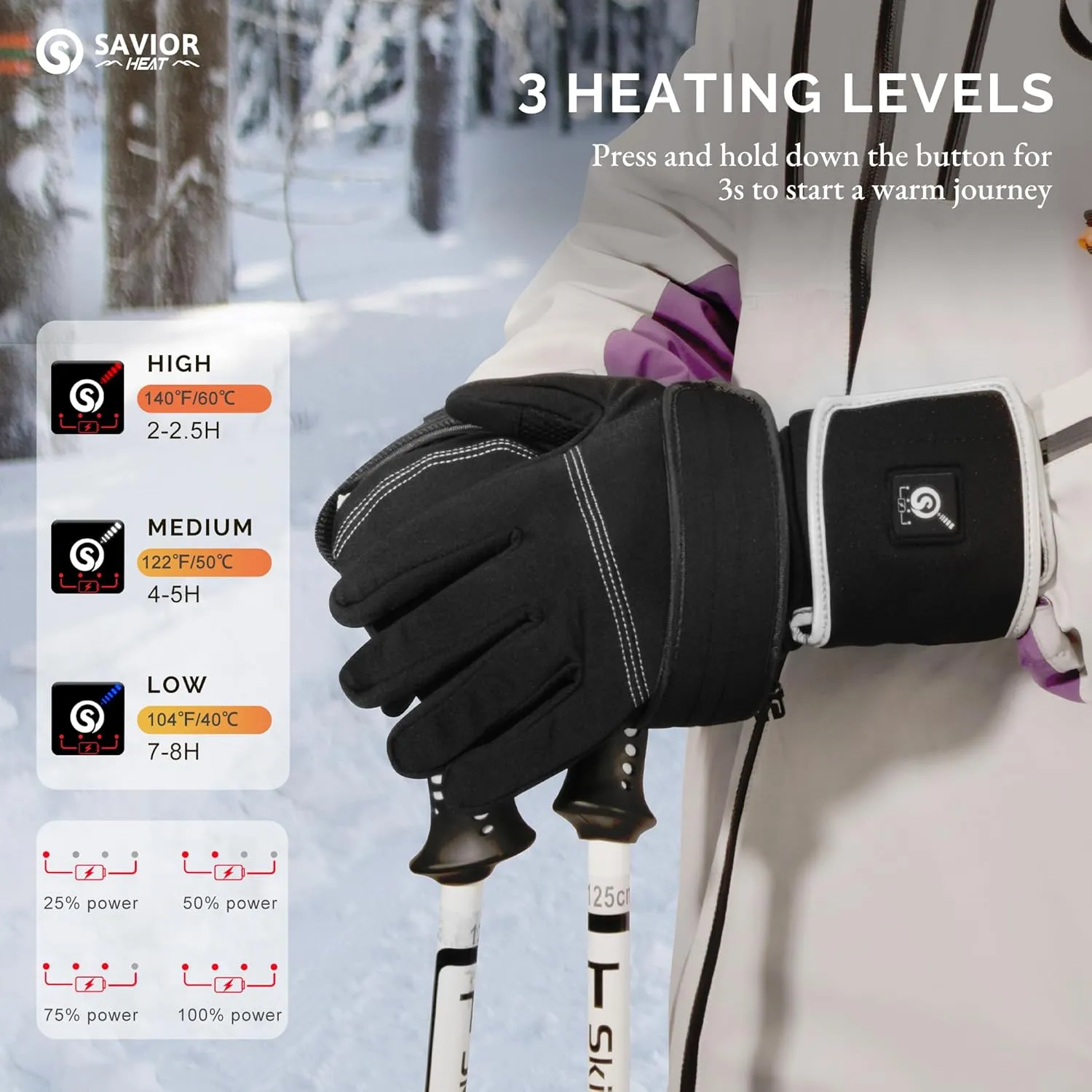 SAVIOR HEAT Heated Glove Liners for Men Thin Heated Gloves for Men 10-Second Fast Heating 8H Warmth 7.4V 2200mAh Battery Ultra-Thin Breathable for Winter Driving Cycling Skiing Camping Typing
